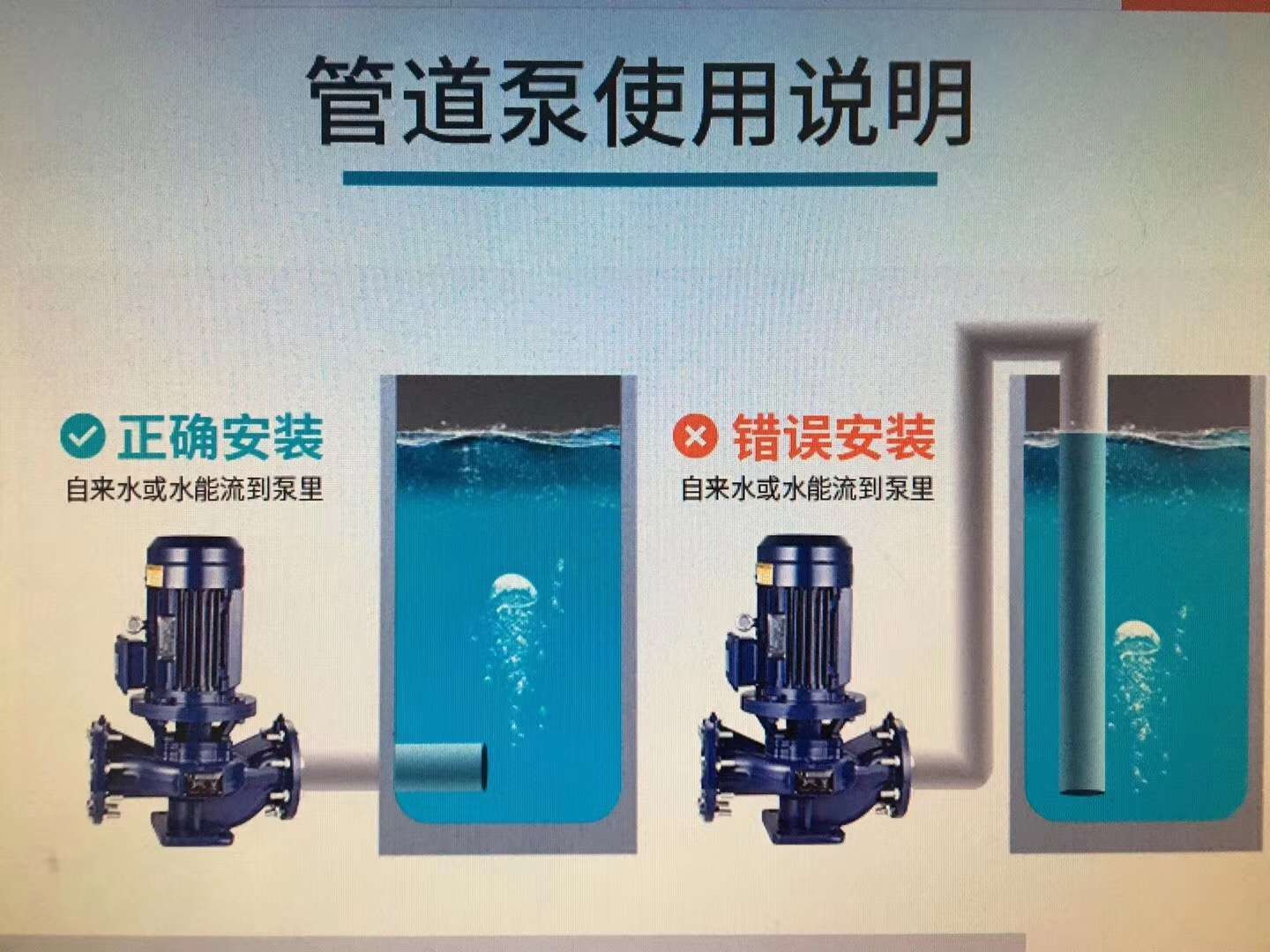 LRG管道离心泵7.5KW  380V 100mm口径详情2