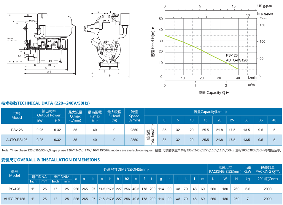 PS126 Series 0.5hp Self-priming Automatic clean Water Pumps详情3