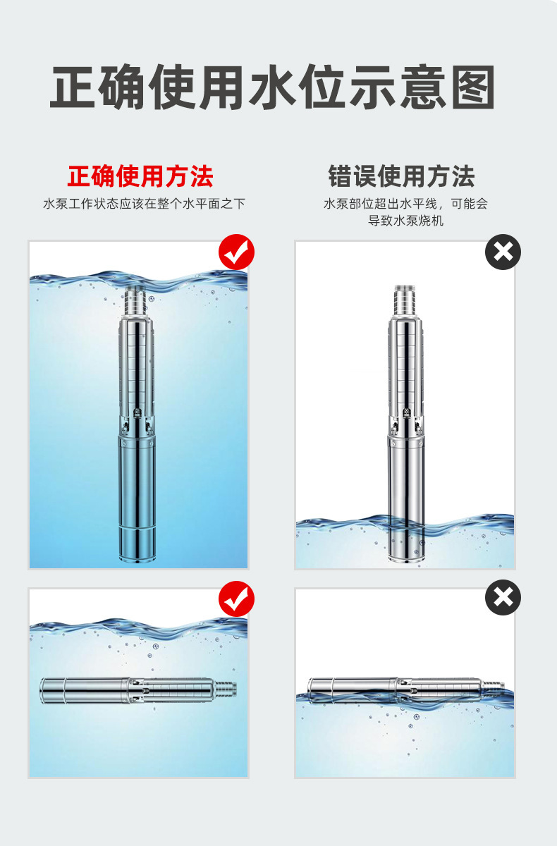 永磁高速不锈钢深井泵380V三相电百米扬程适用大型增压泵农田灌溉详情8