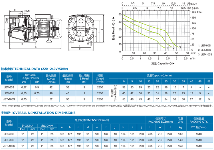 JET-S series brass impeller self priming power pompa详情3