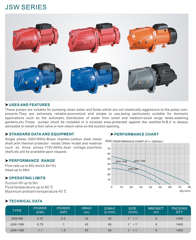 SWP JET  pump for pumping clean water, living water supply详情4