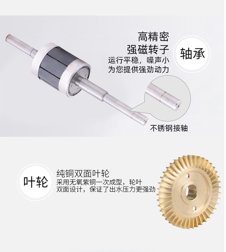 李派永磁变频增压泵详情8