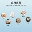 缩略图 3