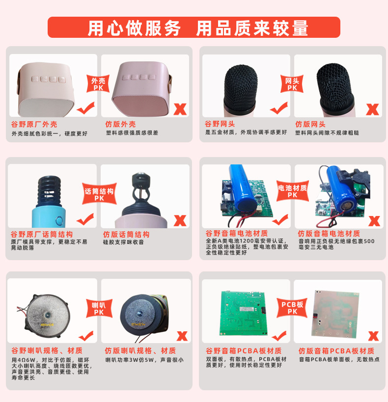 对比