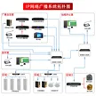 缩略图 4