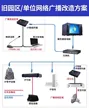 缩略图 7