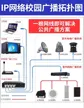 缩略图 6