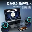 缩略图 2