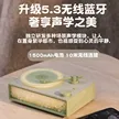 缩略图 2