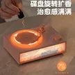 缩略图 3