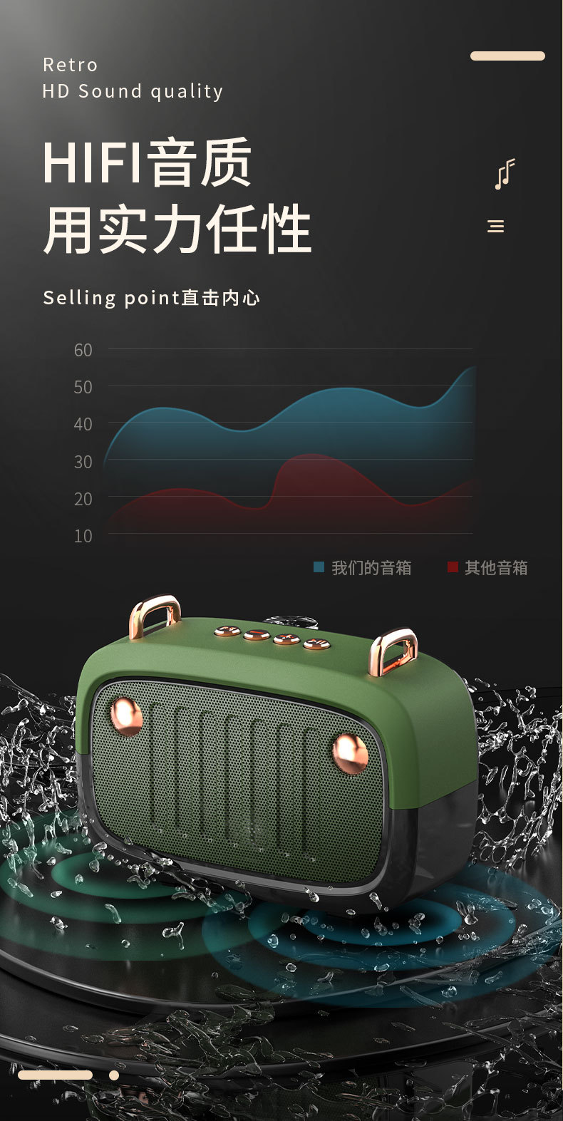 蓝牙音箱详情页-0610_07