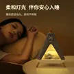 缩略图 2