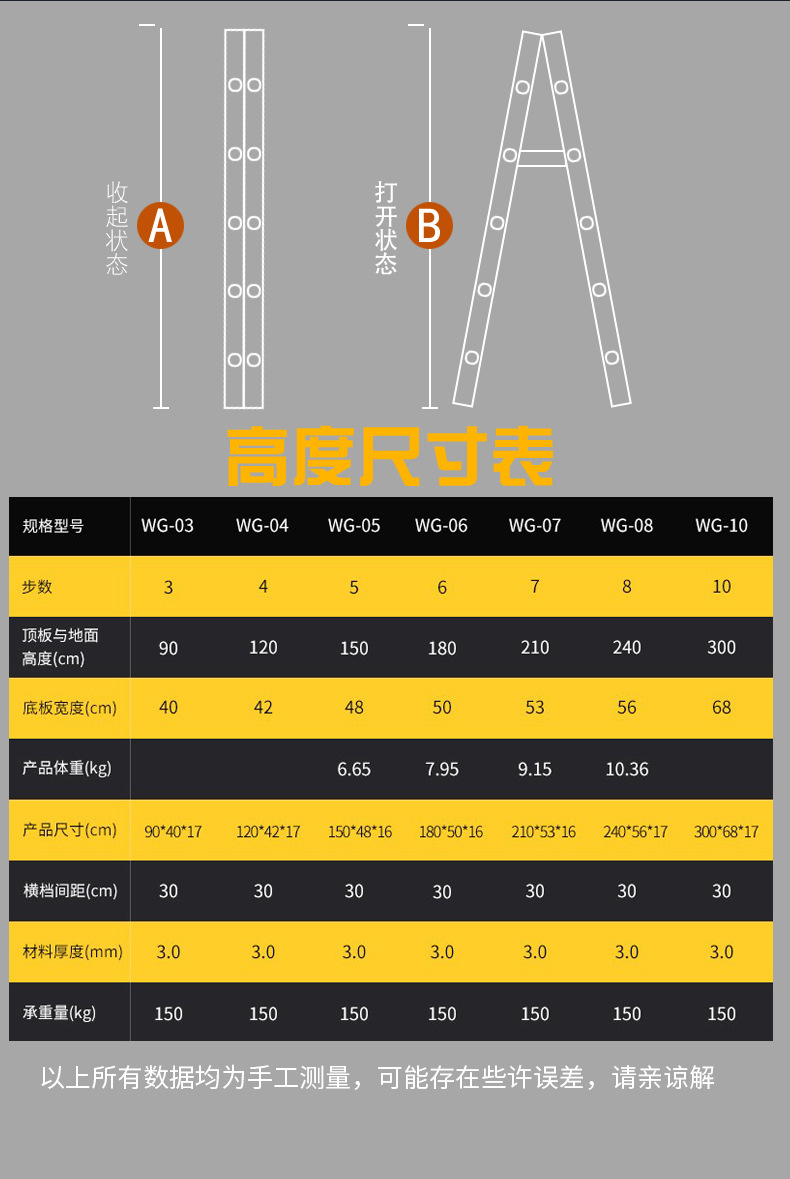 玻璃钢人字梯_09