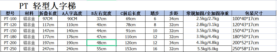PT人字梯