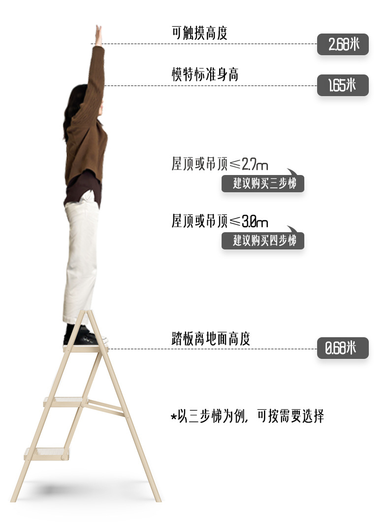 奶油风家用梯子折叠小型多功能人字梯轻便摆件装饰花架梯网红款详情15