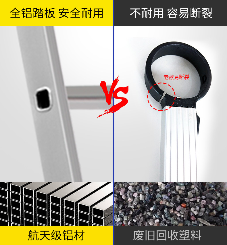 诚信通折叠梯详情1改_06