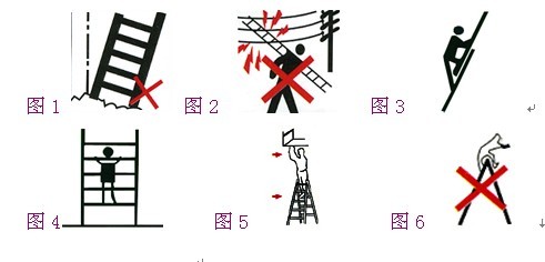 3.8米家用便携伸缩铝合金竹节梯靠墙电信电力单面梯子装修家用梯详情7