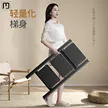缩略图 5