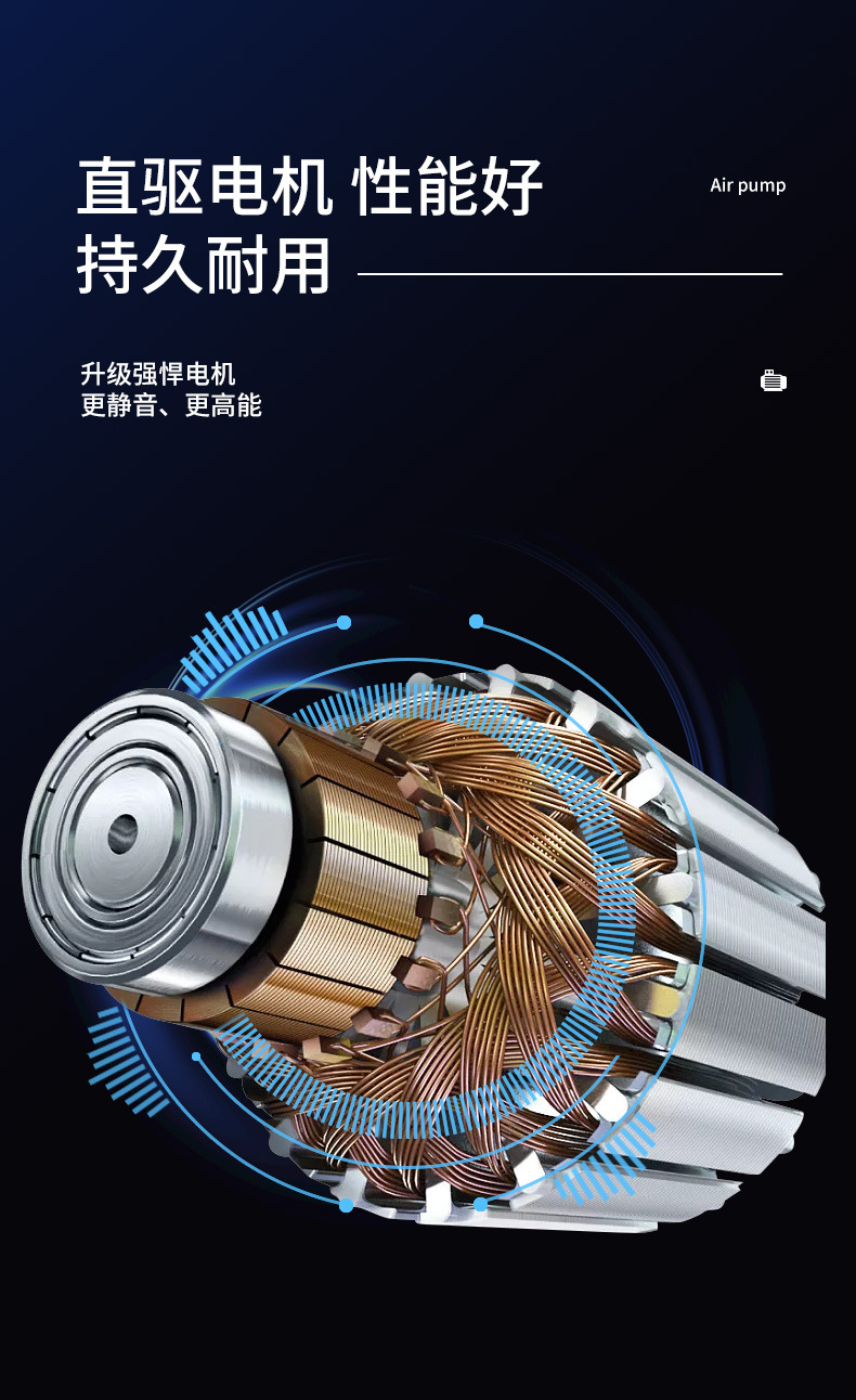 大功率车载充气泵双缸高压汽车打气泵家用两用12v轮胎打气筒定制详情4