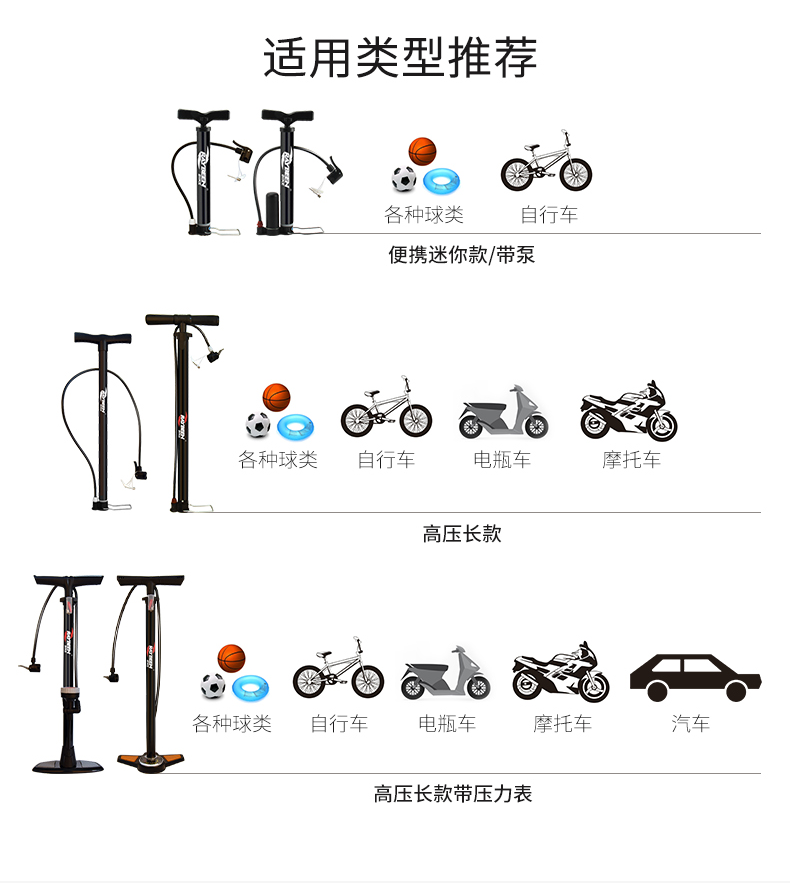 家用打气筒自行车汽简小型迷你便携式充气管子电动电瓶车通用篮球详情6