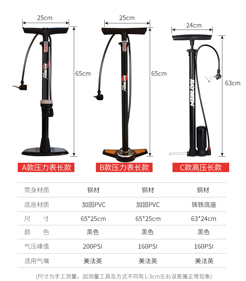 家用打气筒自行车汽简小型迷你便携式充气管子电动电瓶车通用篮球详情4