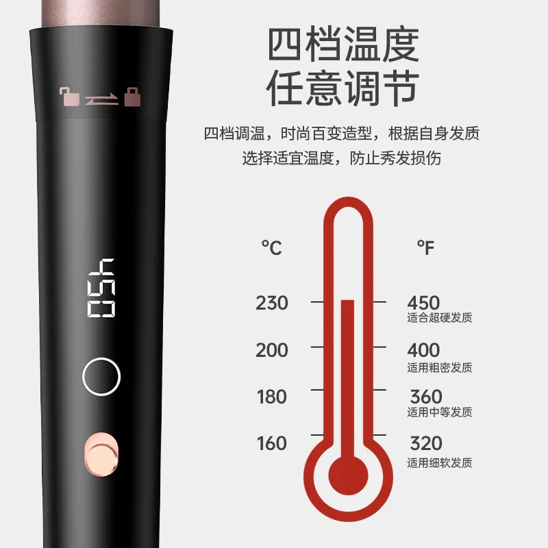 主图 1
