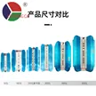 缩略图 2