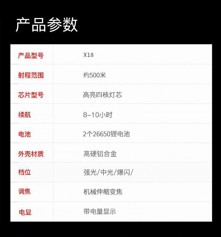 LED灯远射照明灯
