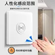 缩略图 1