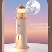 缩略图 4