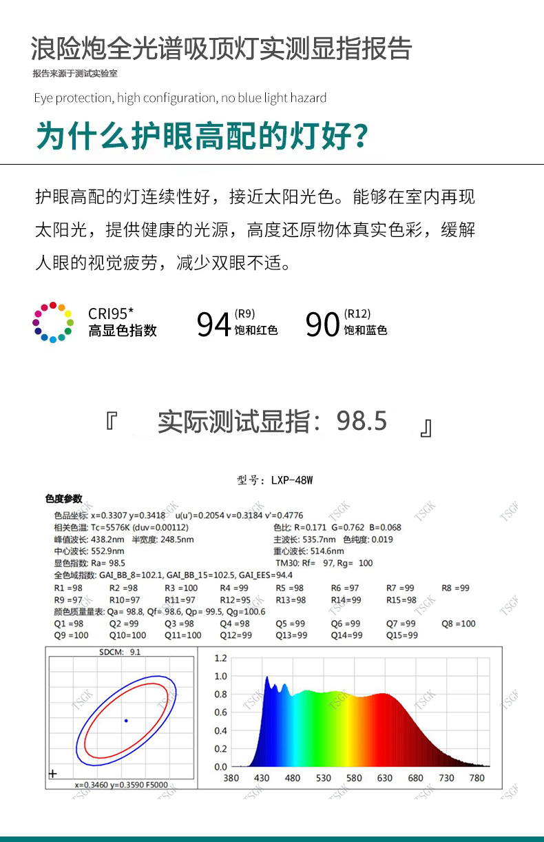 增加全光谱详情-显指测试 - 马卡龙.jpg