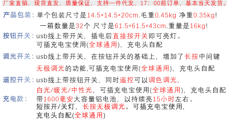 高脚方形布艺阿里文字描述修改