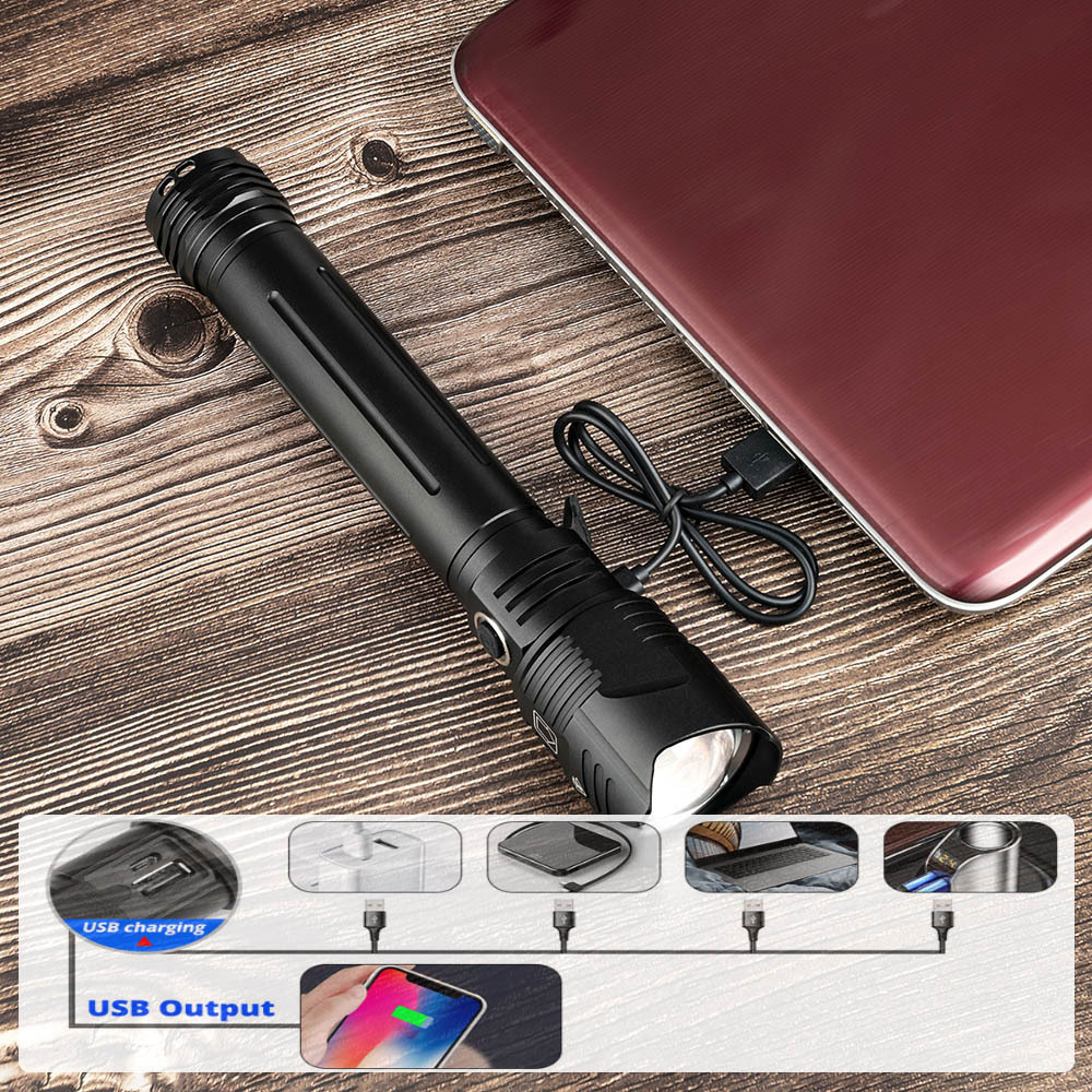 undefined