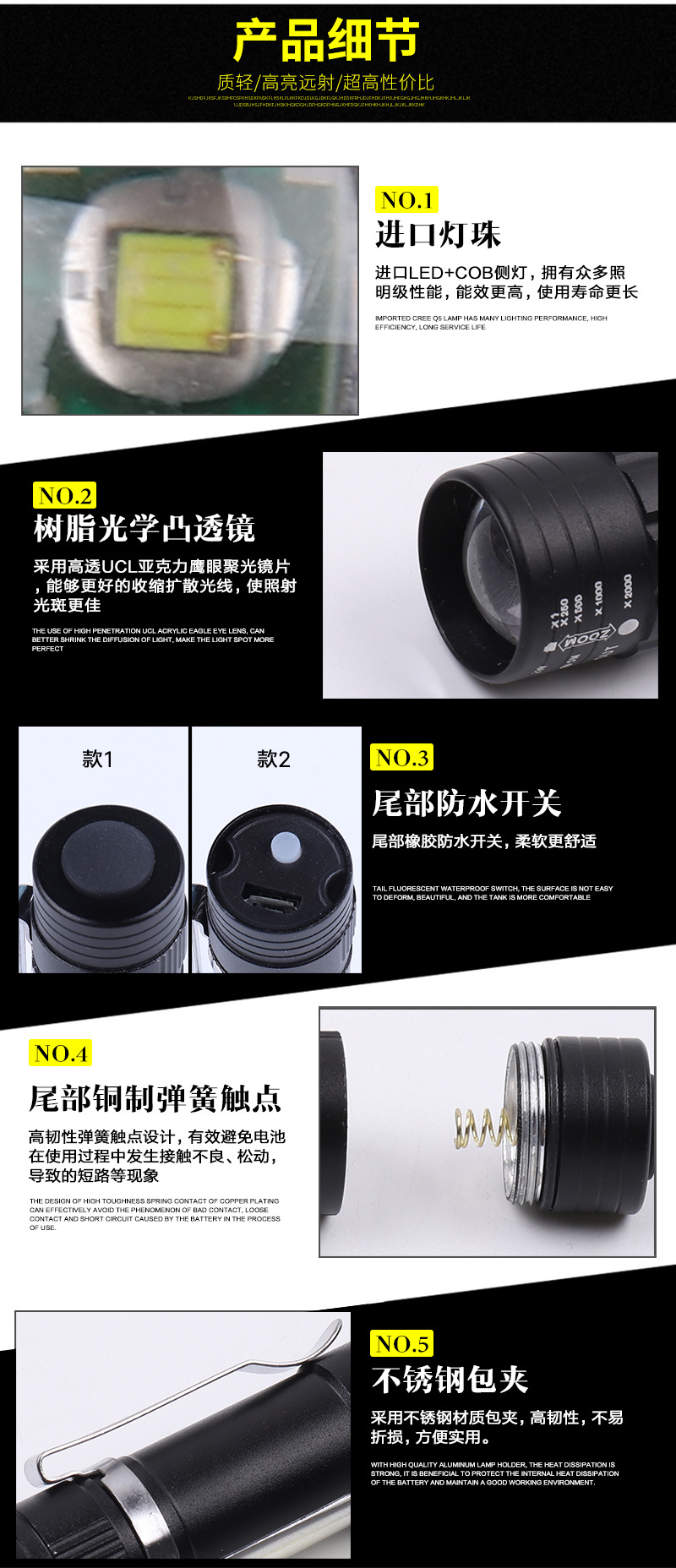详情页透镜2_12.jpg