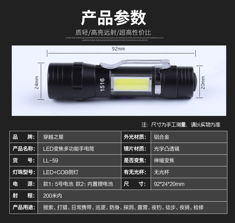 详情页透镜2_03.jpg