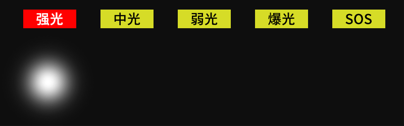 详情页透镜2_09.gif