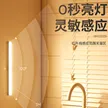 缩略图 2