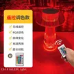 缩略图 2