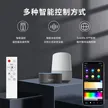 缩略图 3
