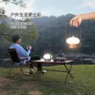 缩略图 2