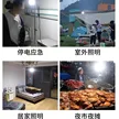 缩略图 3