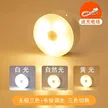 缩略图 7