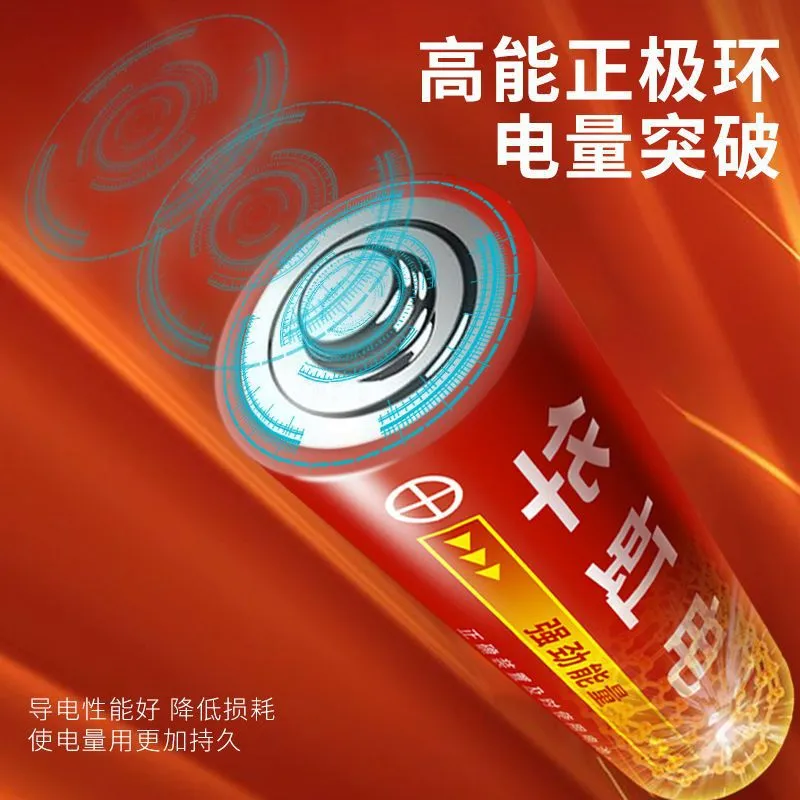 主图 1