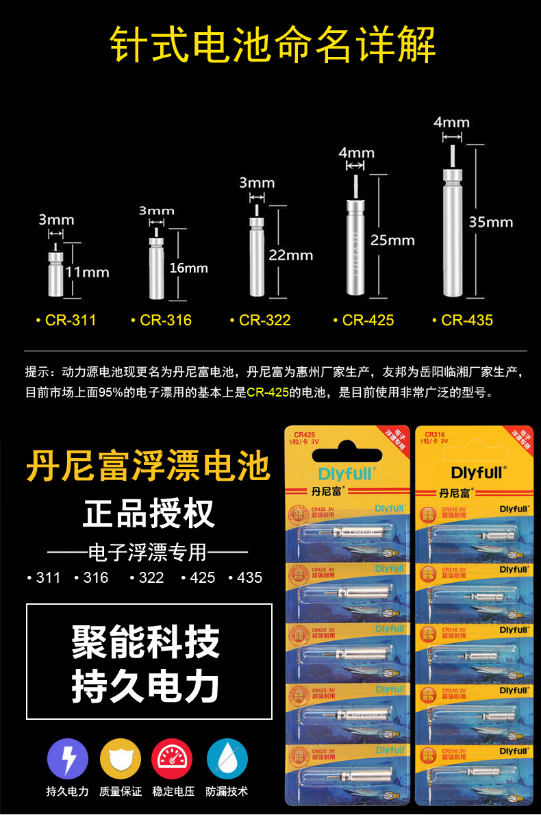 丹尼富——浮漂电池_02.jpg