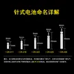 缩略图 1