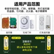 缩略图 4