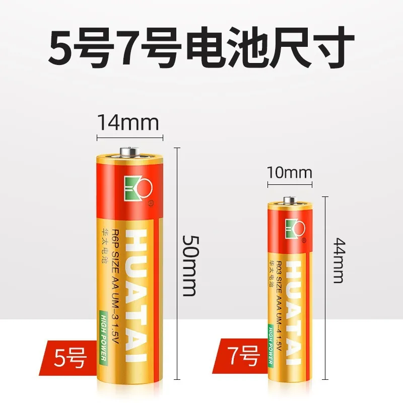 主图 1