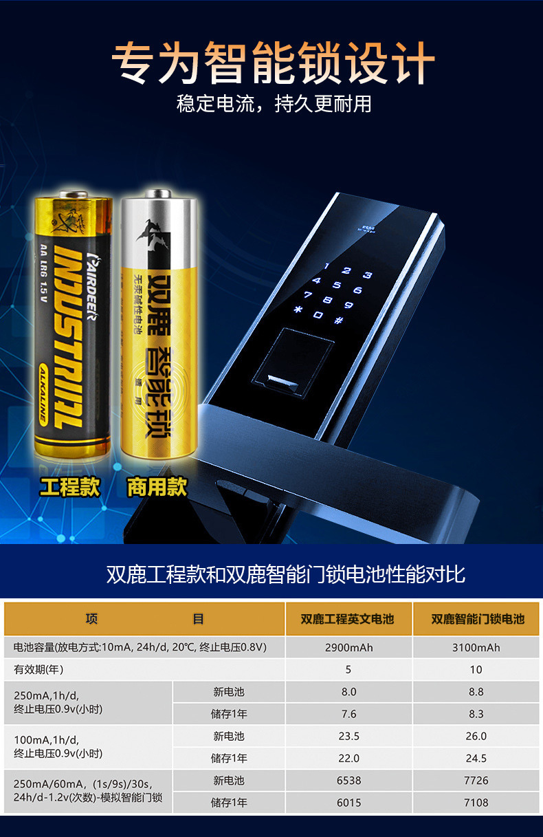 工程款对比.jpg
