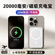 缩略图 2