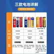 缩略图 1